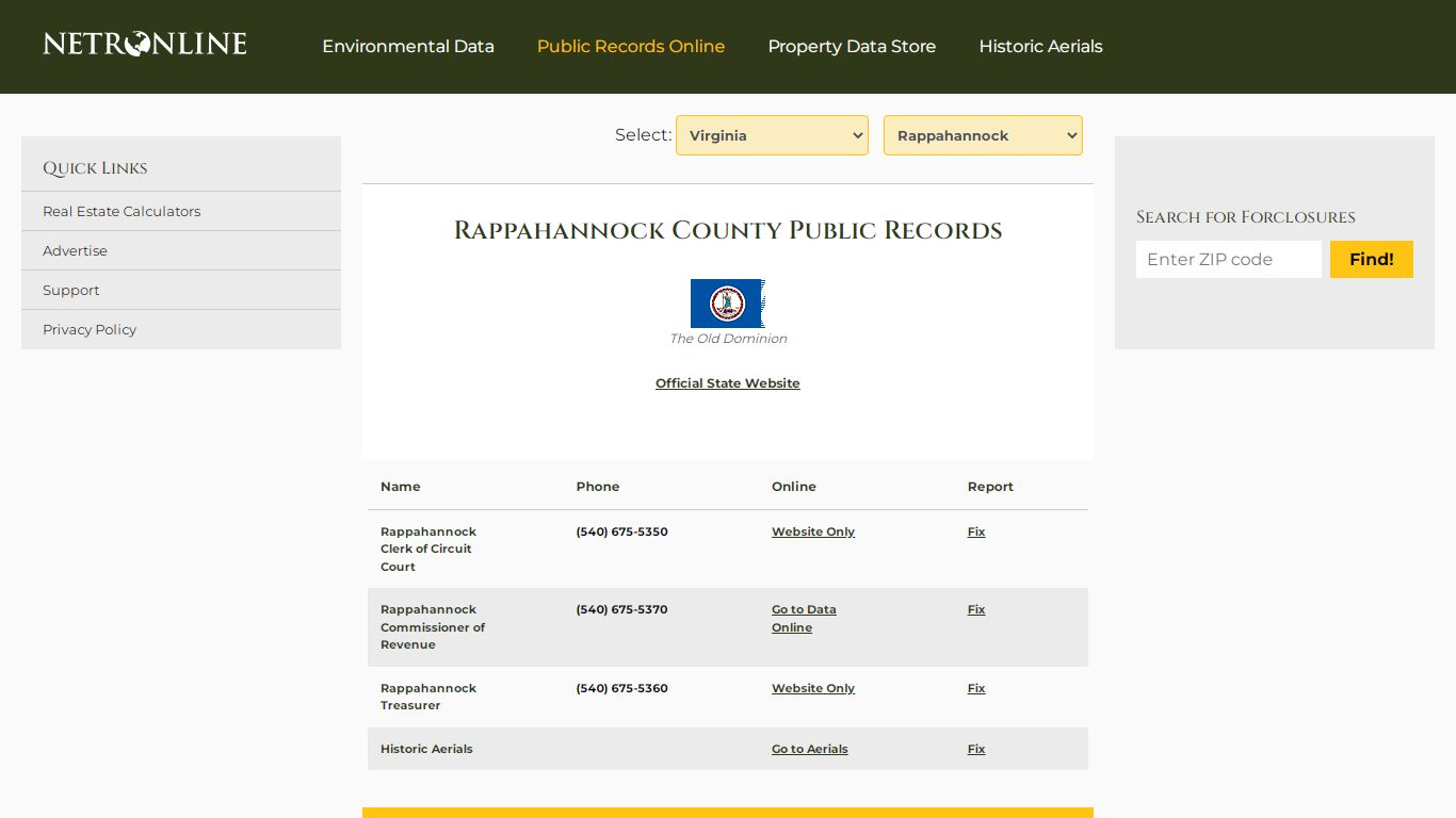 Rappahannock County Public Records - NETROnline.com